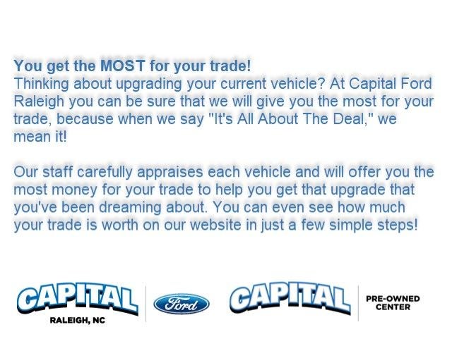 2022 Ford Edge ST Line