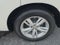 2015 Acura RDX Base
