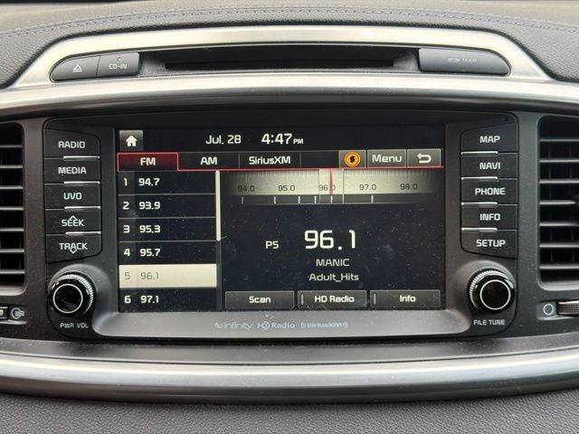 2016 Kia Sorento SX Limited