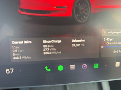 2023 Tesla Model 3 Performance